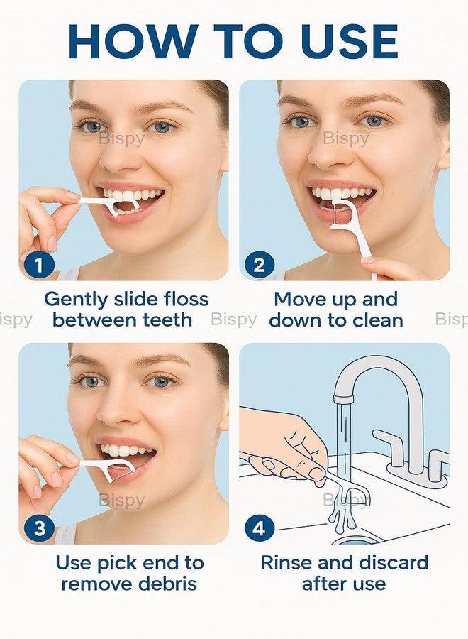 Bispy Dental Floss Picks for Teeth Cleaning - 50 Count | Elastic Rod Design | Gentle on Gums | Oral Hygiene Tool with Resealable Pack | Floss Sticks for Deep Cleaning - Image 2